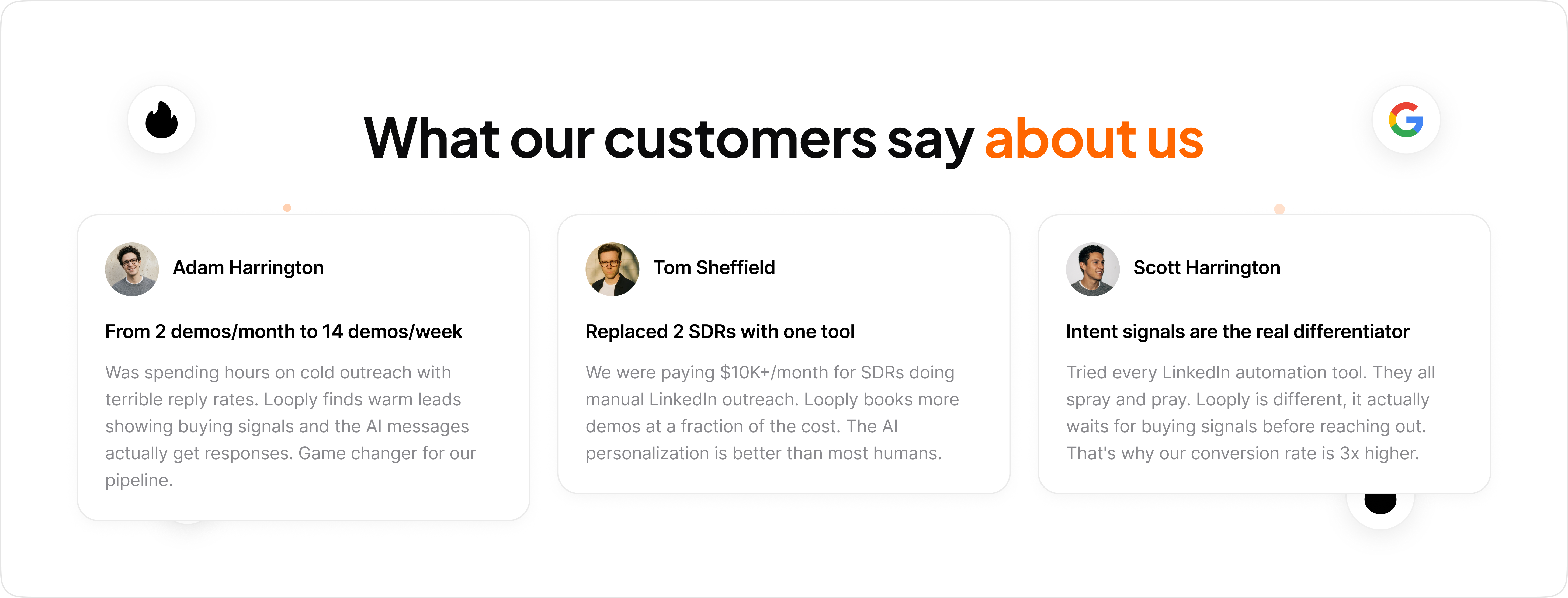 Looply customer proof about demos, SDR replacement, and intent signals