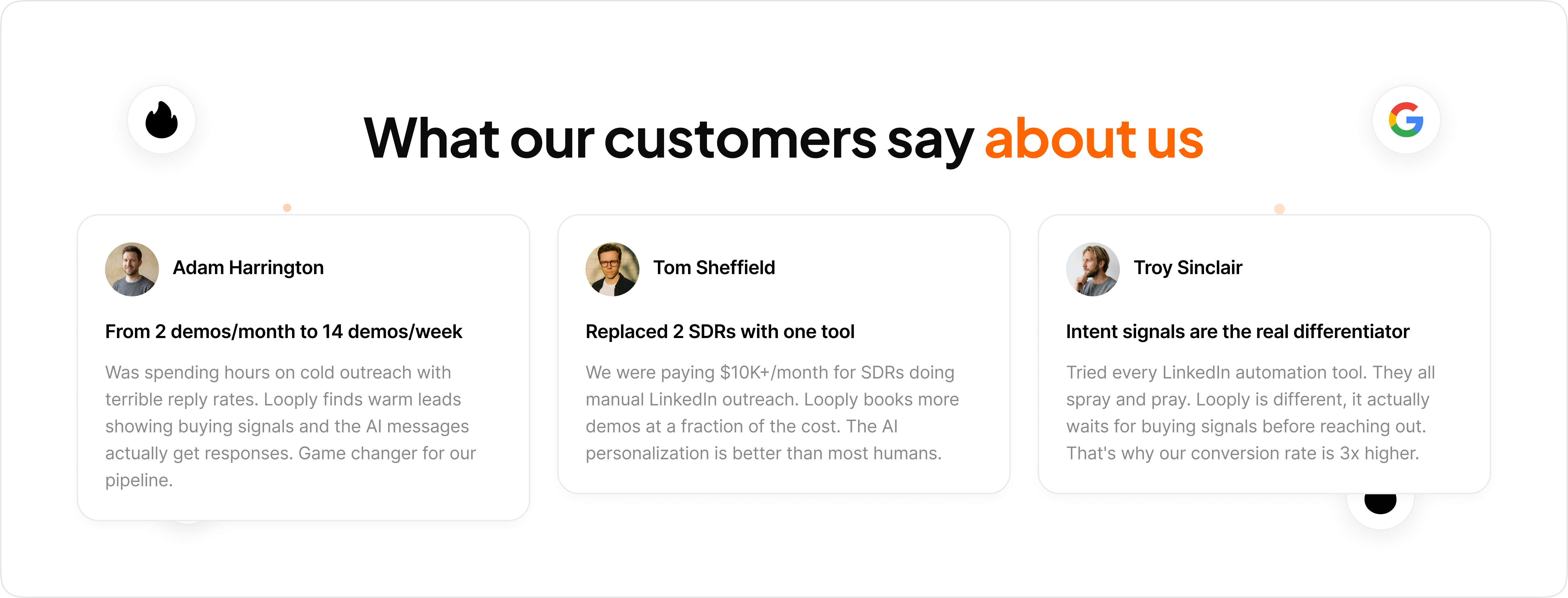 Looply customer proof about demos, SDR replacement, and intent signals