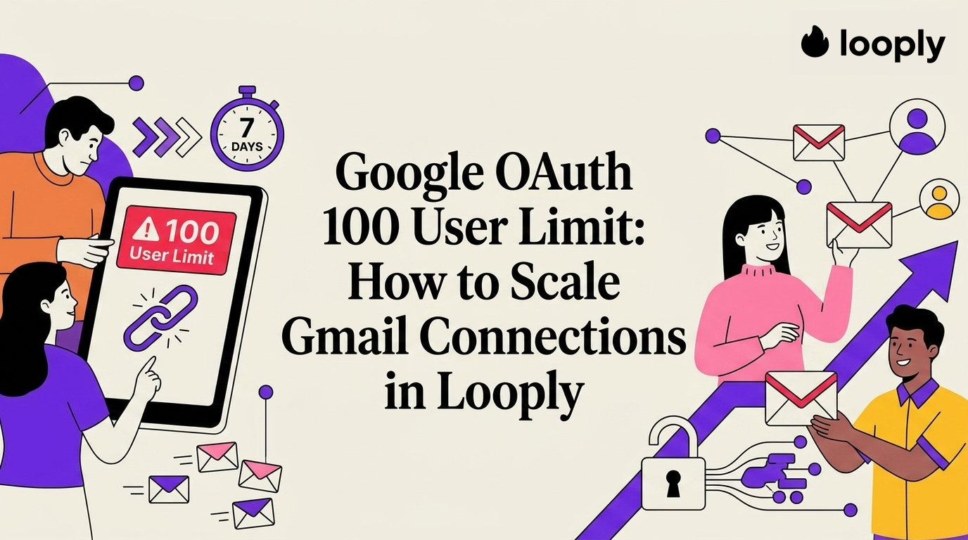Google OAuth 100 User Limit: How to Scale Gmail Connections in Looply